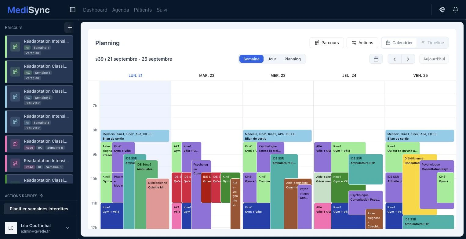Planning administrateur de MediSync, les modèles de parcours déroulés sur la semaine